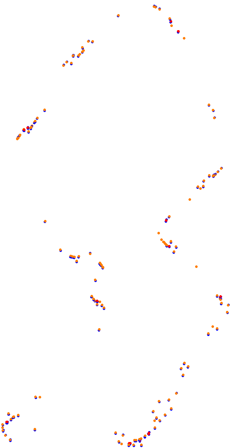 acu_barcelona-city collisions