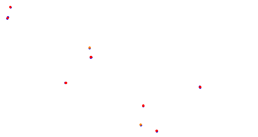 Tocancipa collisions