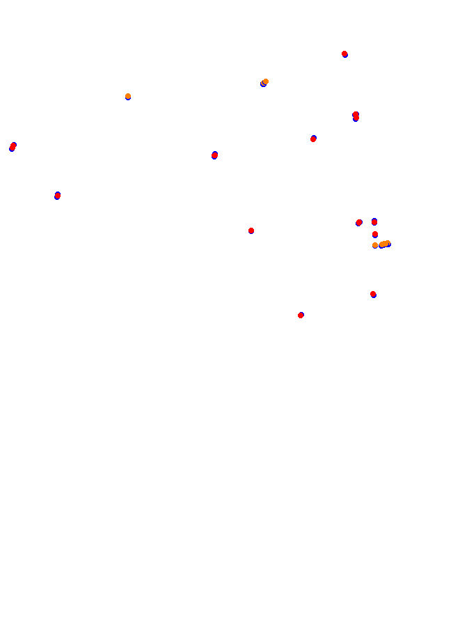 autodromo_vbf_el_pinar collisions