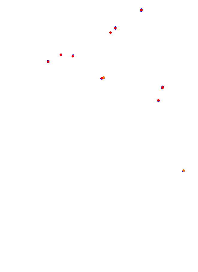 autodromo_vbf_el_pinar collisions