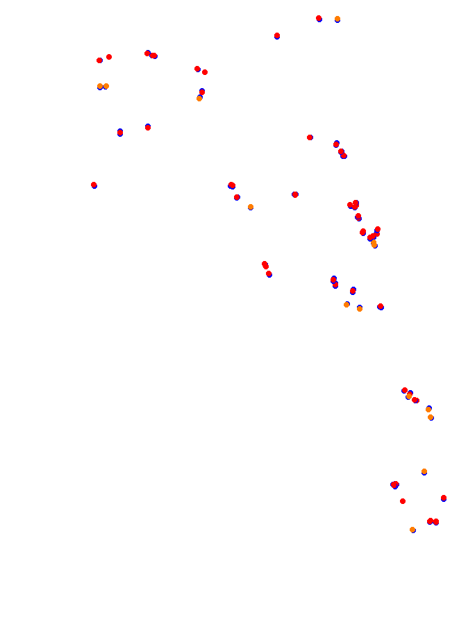 autodromo_vbf_el_pinar collisions