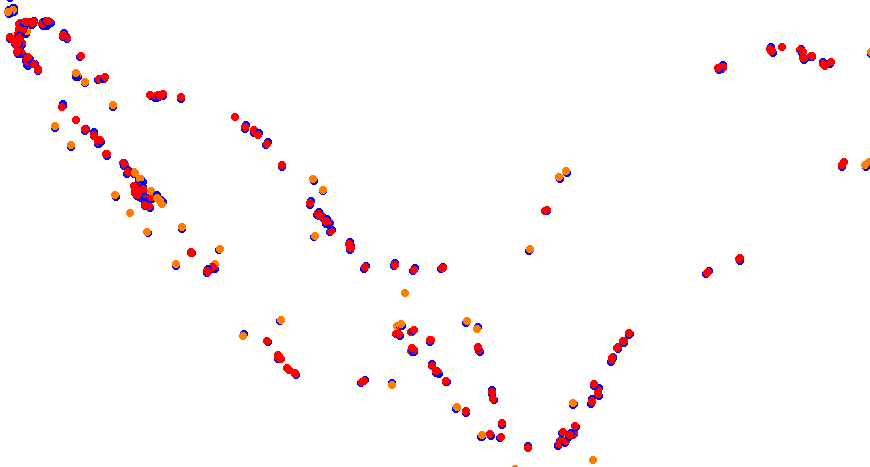 Tocancipa collisions