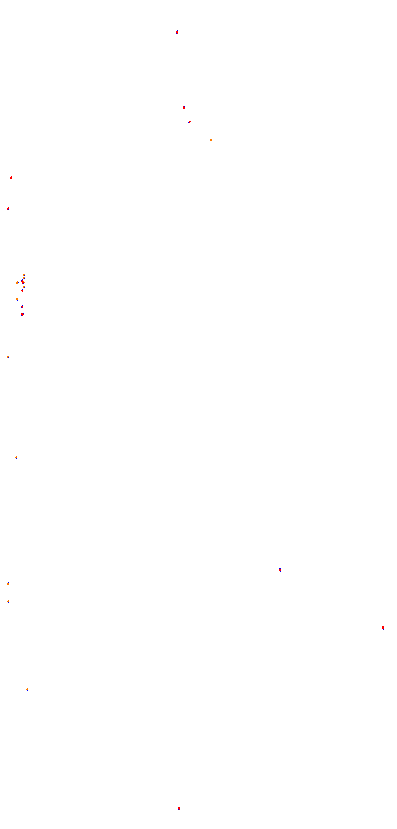 aa_ims collisions