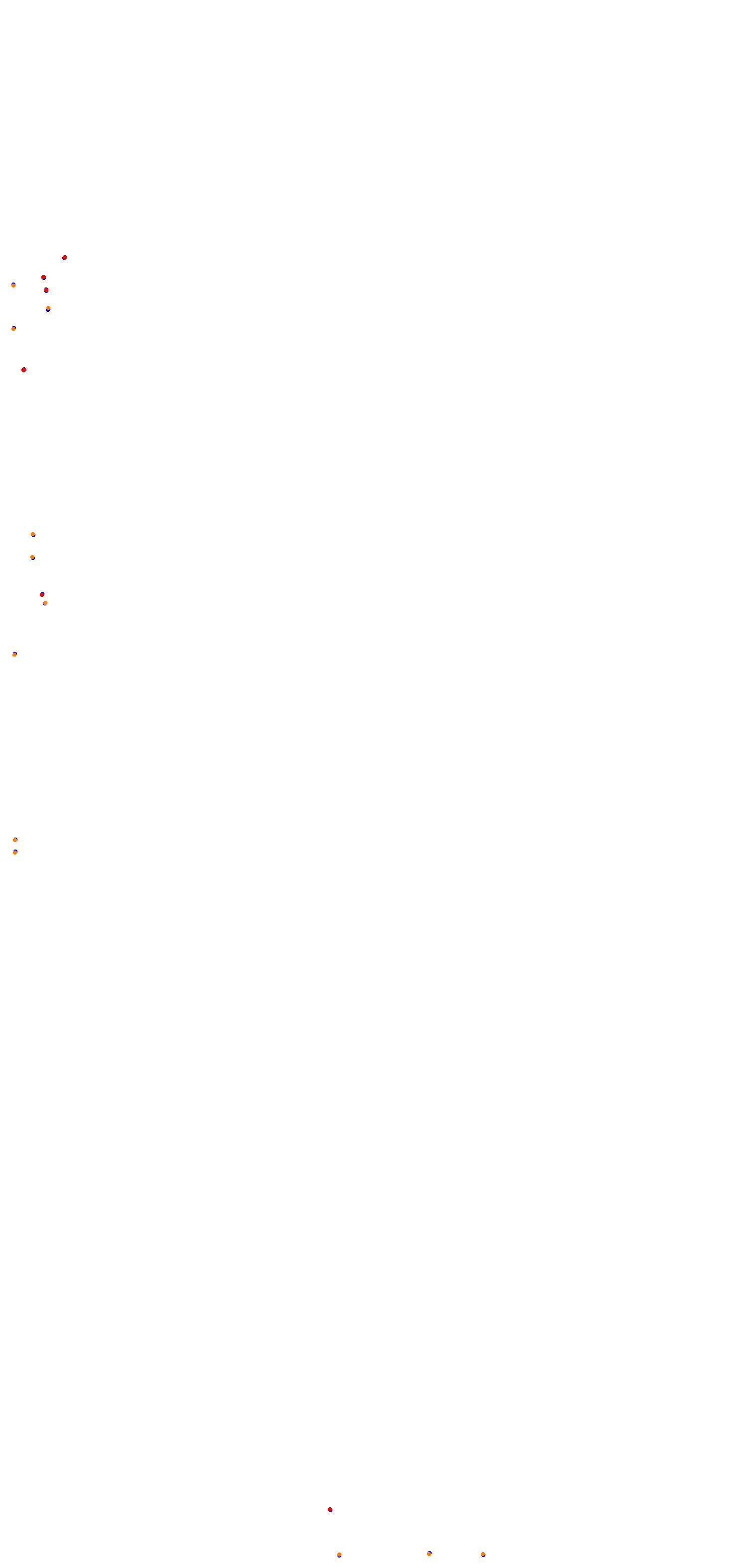 aa_ims collisions