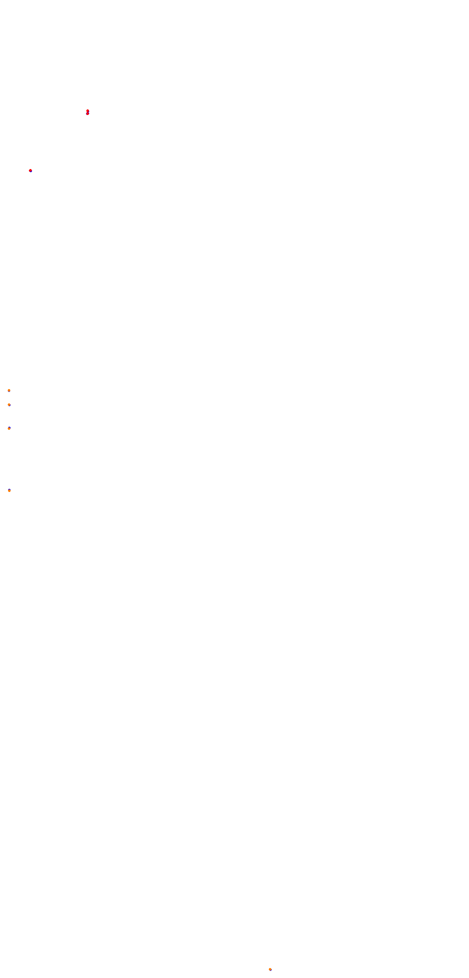 aa_ims collisions