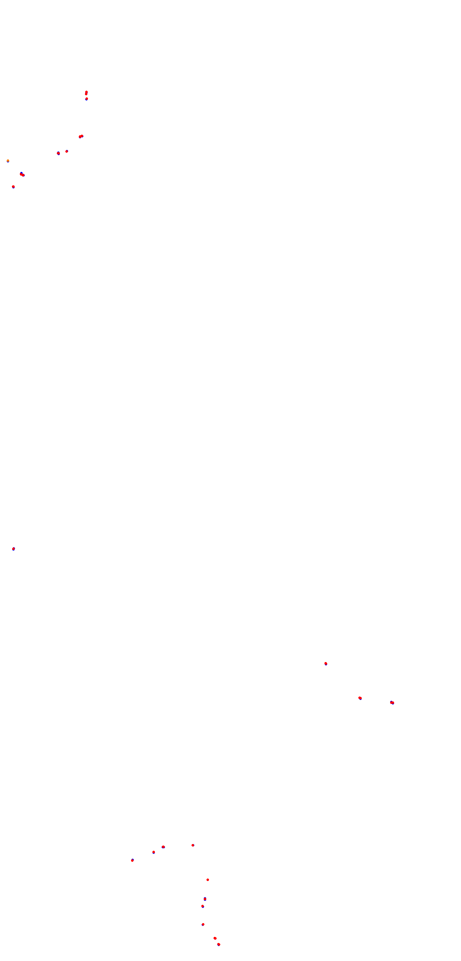 aa_ims collisions