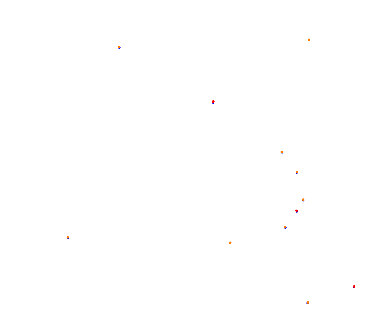 sebring collisions