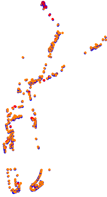 simtraxx_haguenau collisions