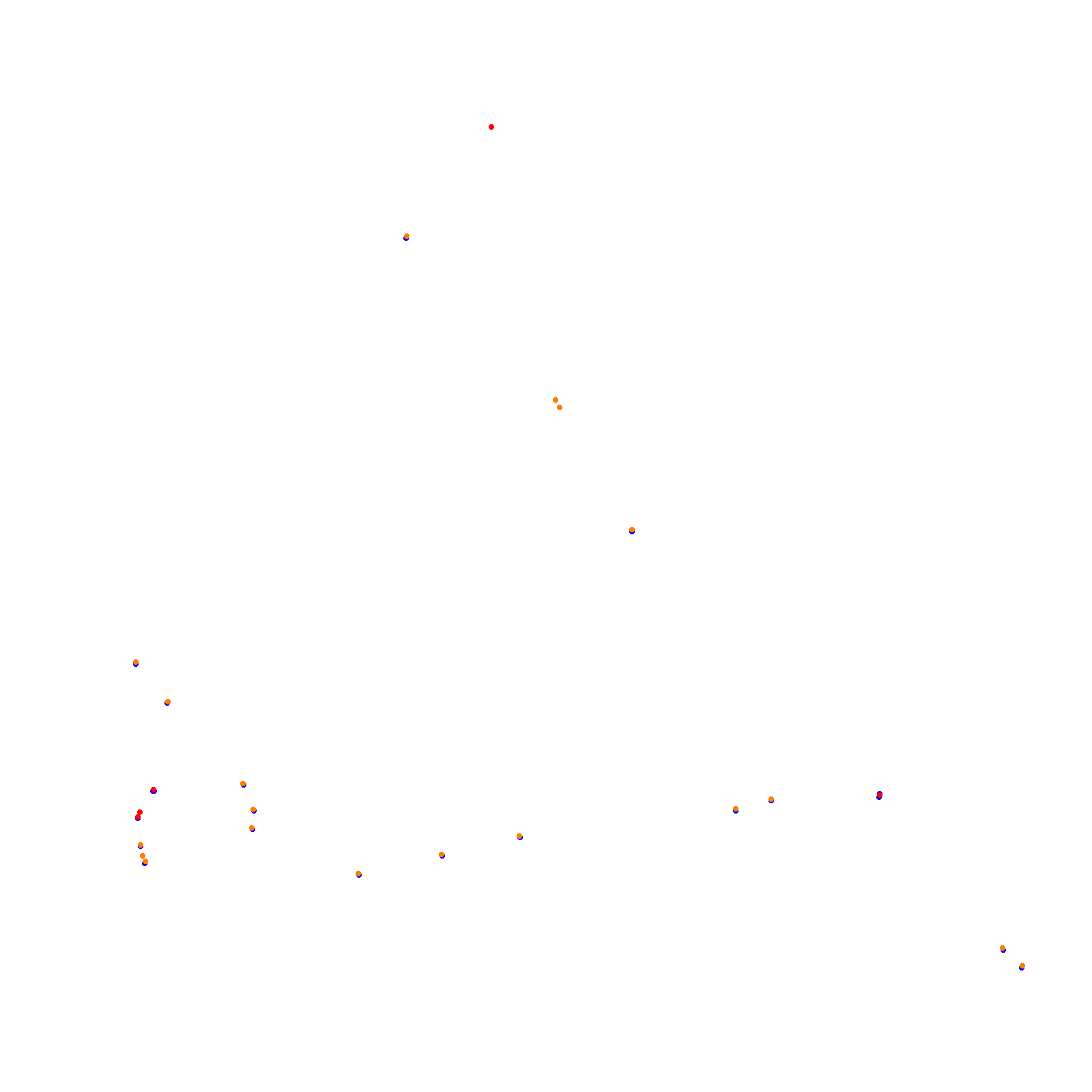 china_2019 collisions