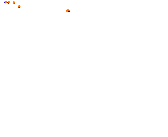 sp237coste collisions