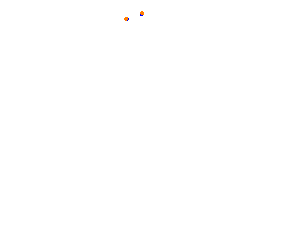 sp237coste collisions