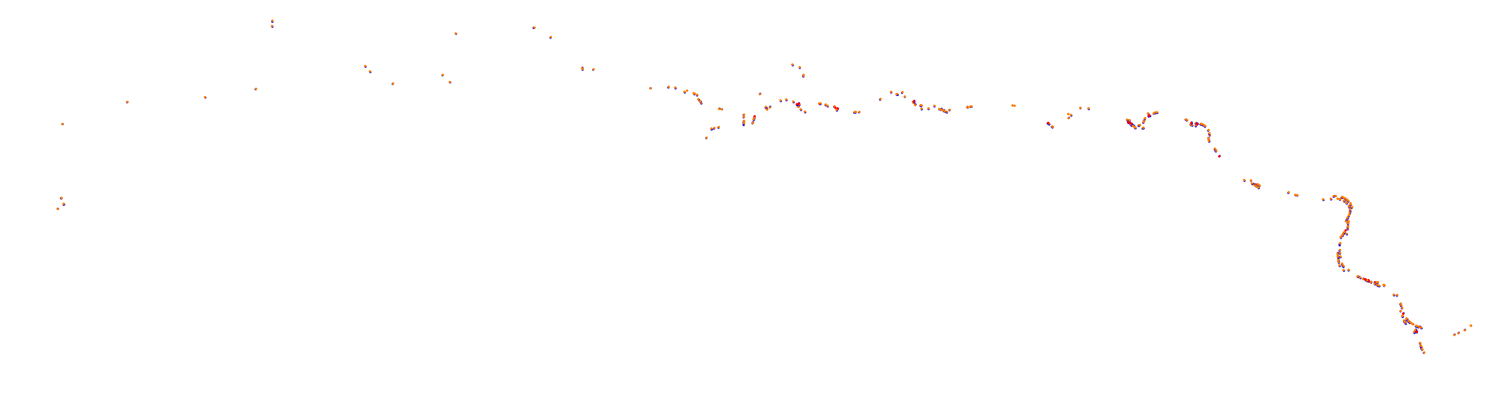 cerro_bravo collisions