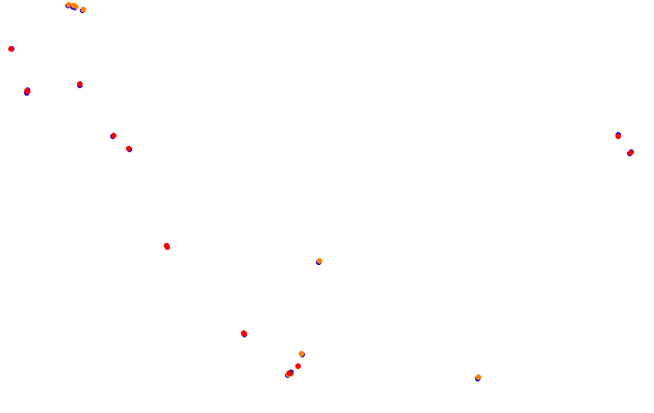 Tocancipa collisions