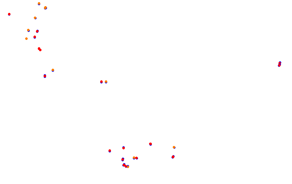 Tocancipa collisions