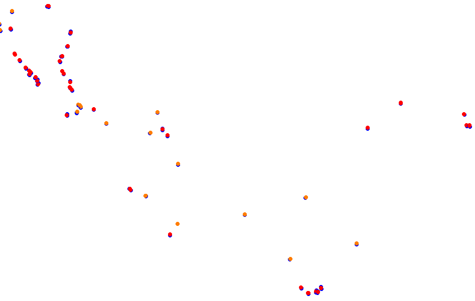 Tocancipa collisions