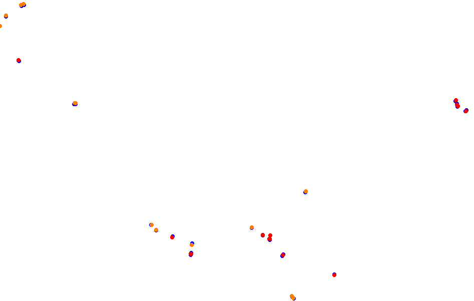 Tocancipa collisions