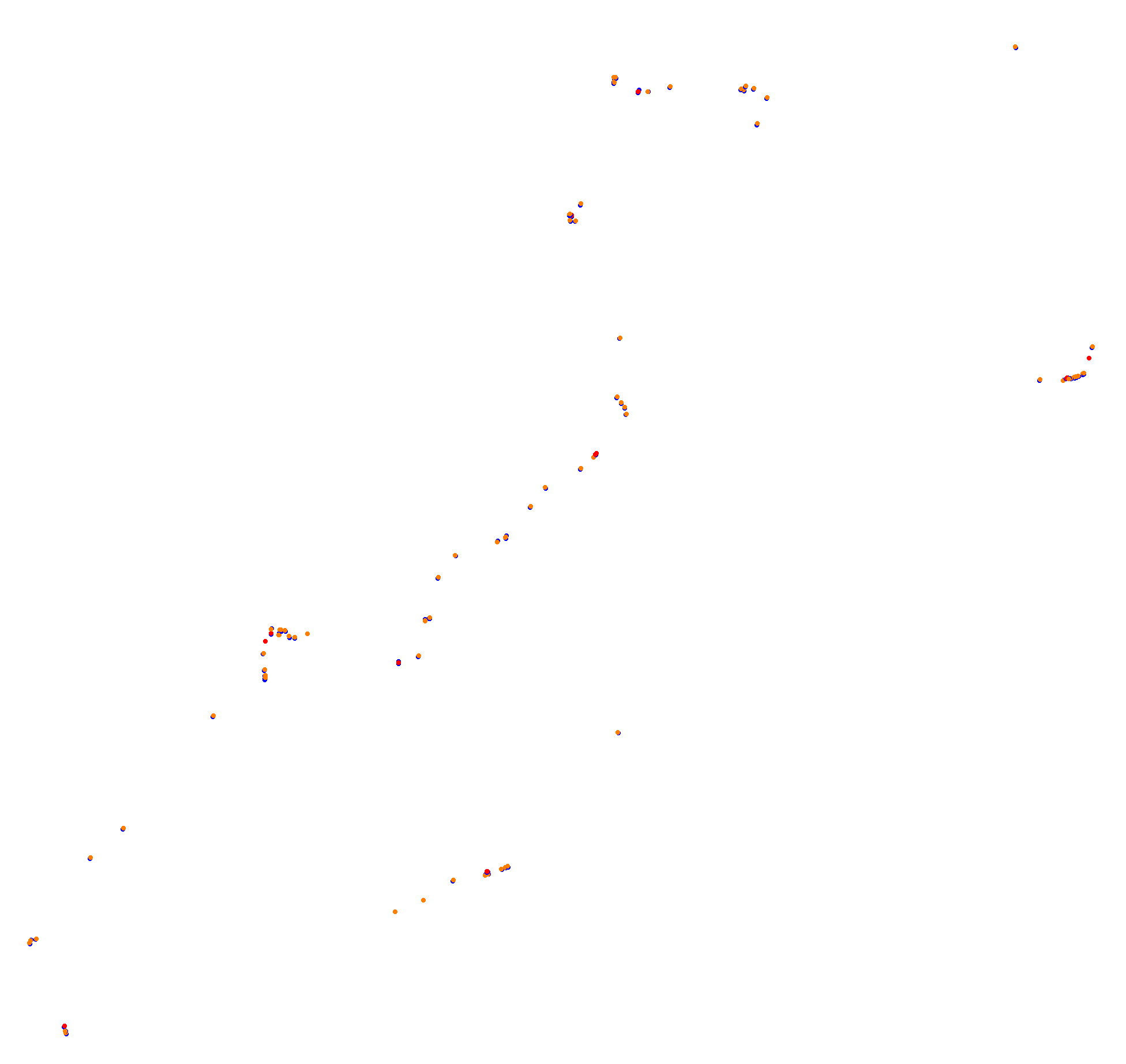 macau collisions