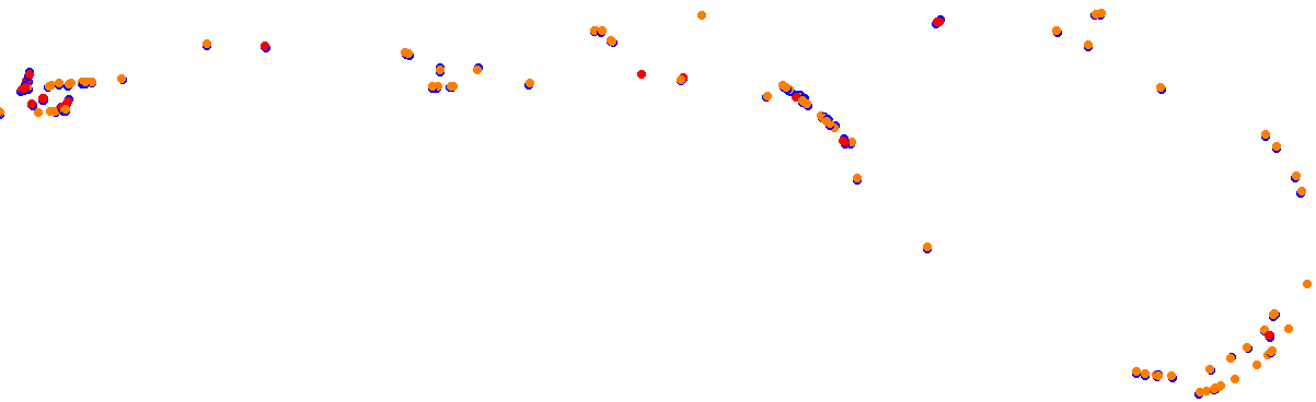 avus_dtm collisions