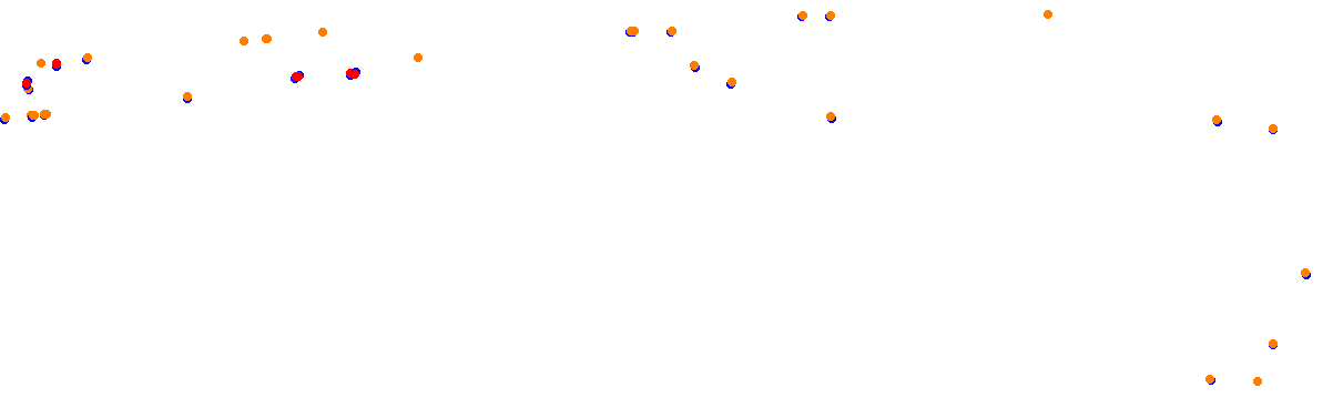 avus_dtm collisions