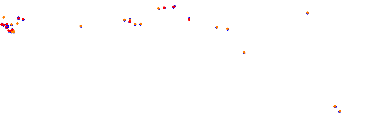 avus_dtm collisions