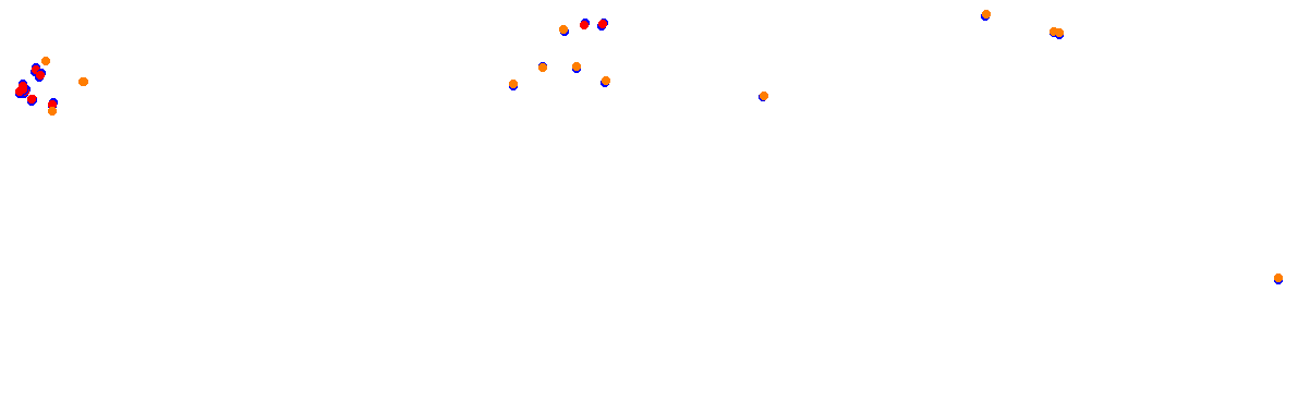 avus_dtm collisions