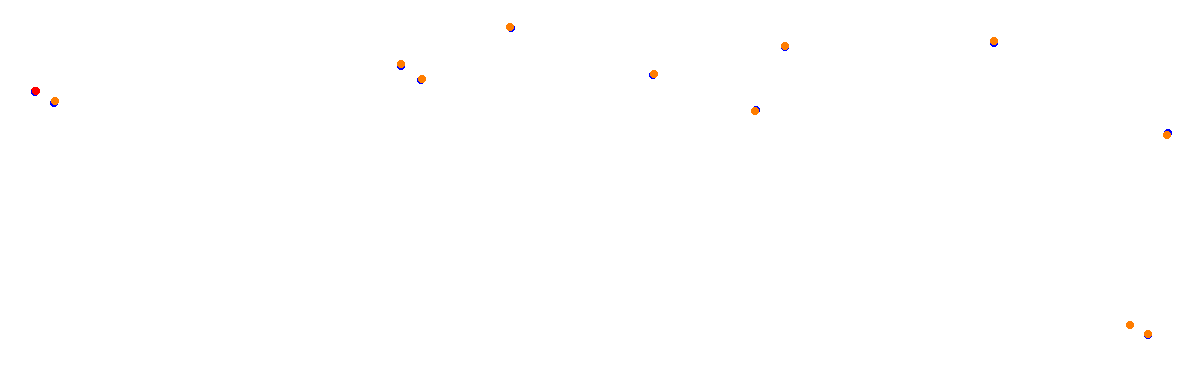 avus_dtm collisions