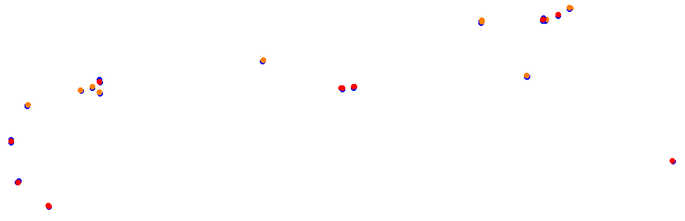 mainz-finthen collisions