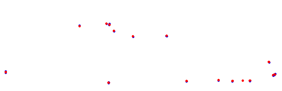 mainz-finthen collisions