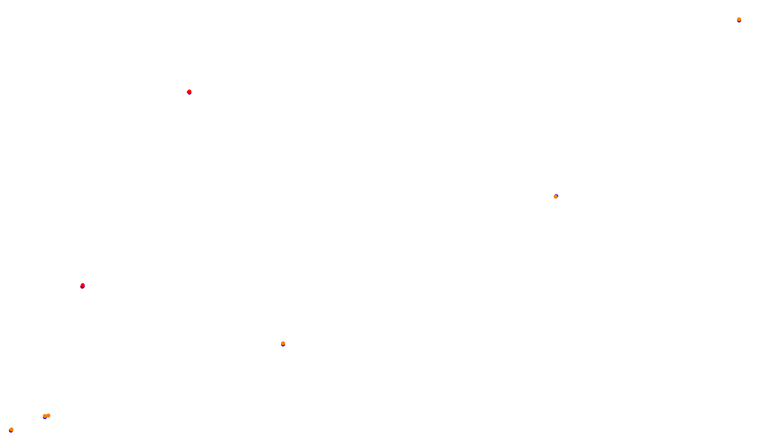 imola collisions