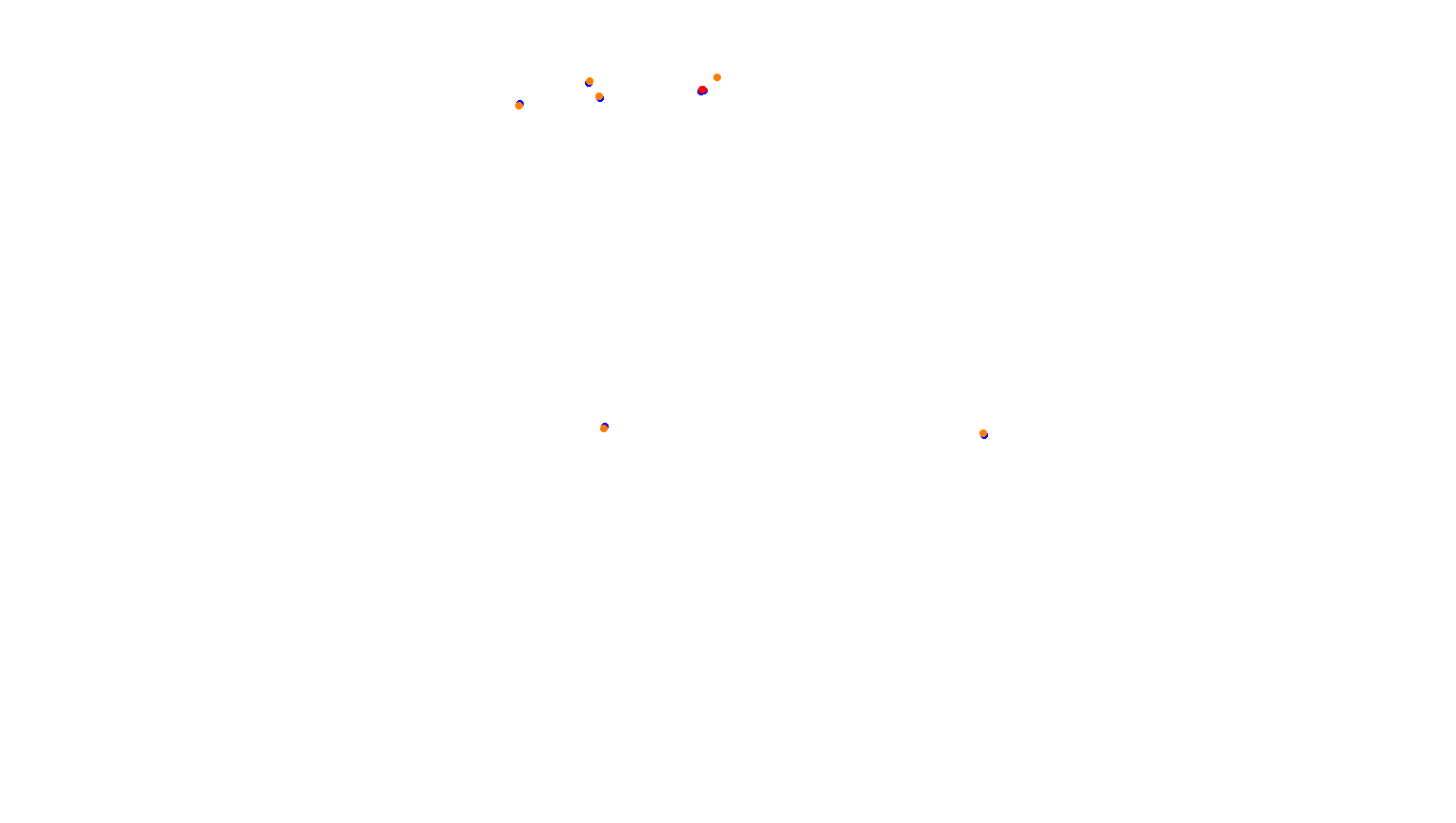 imola collisions