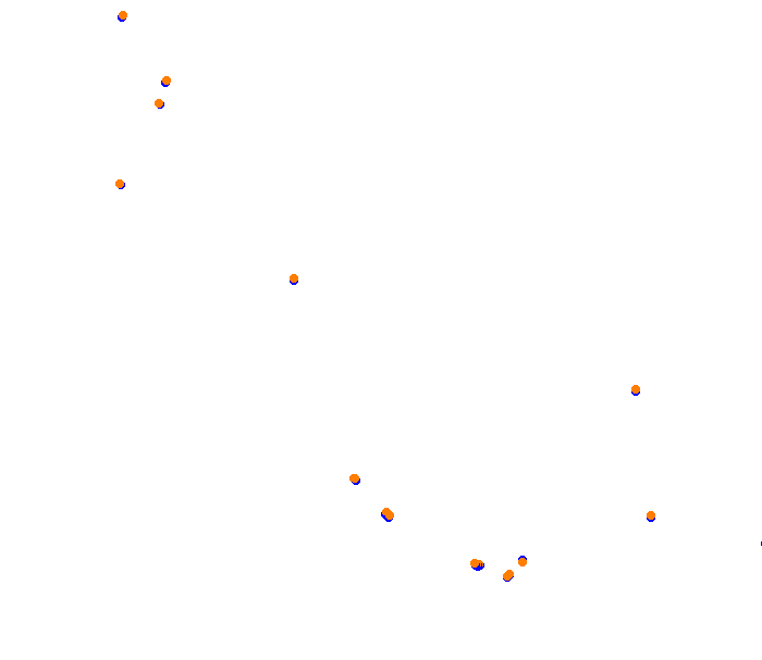 Tocancipa collisions