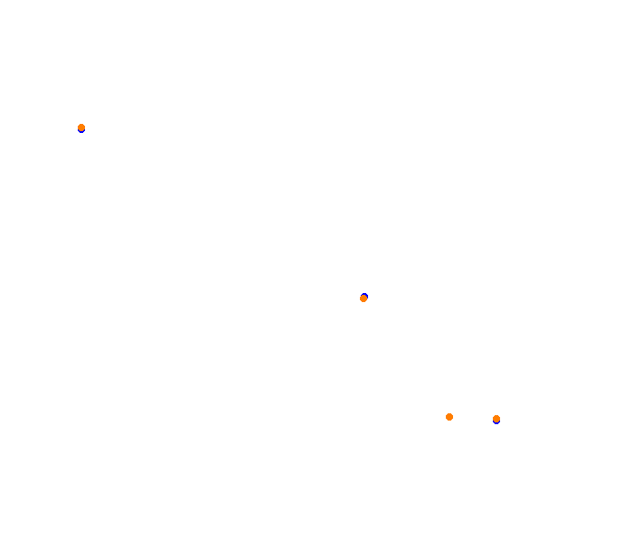 Tocancipa collisions