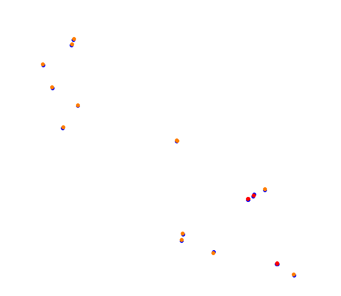 Tocancipa collisions