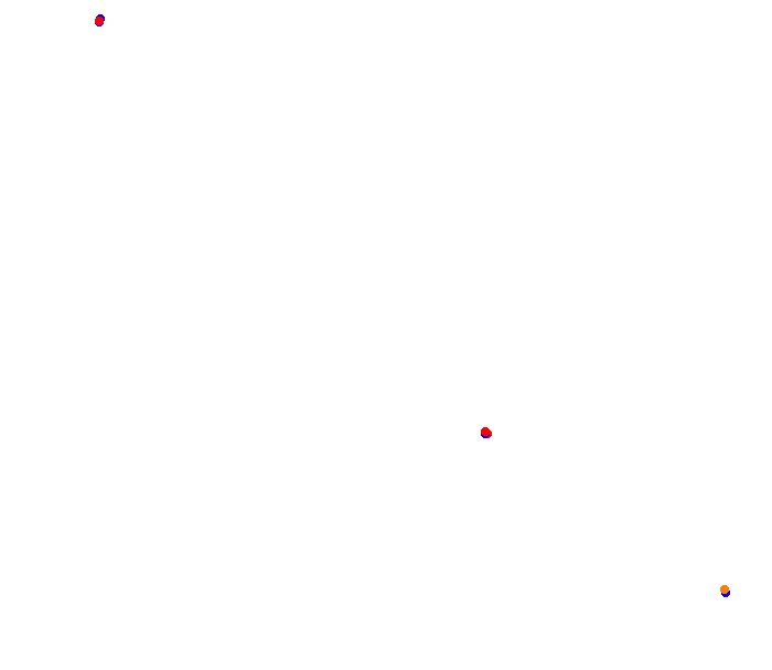 Tocancipa collisions