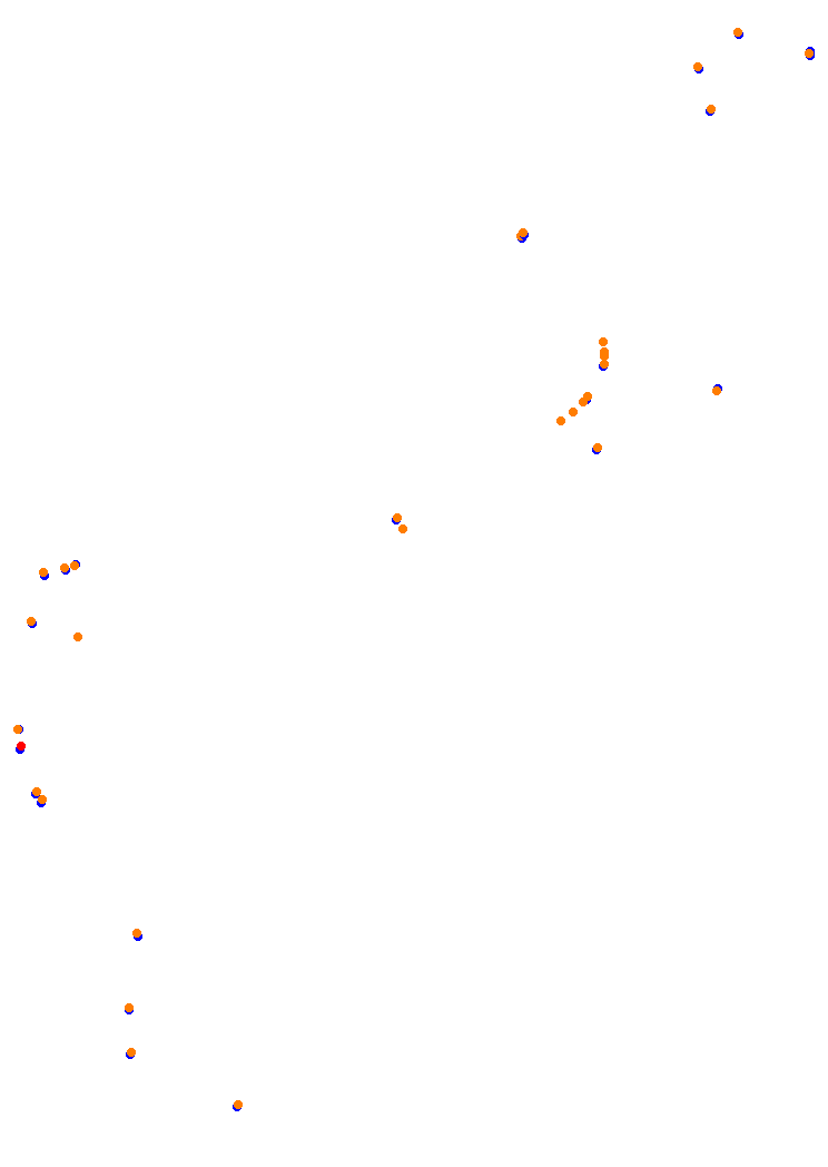 monaco1988 collisions