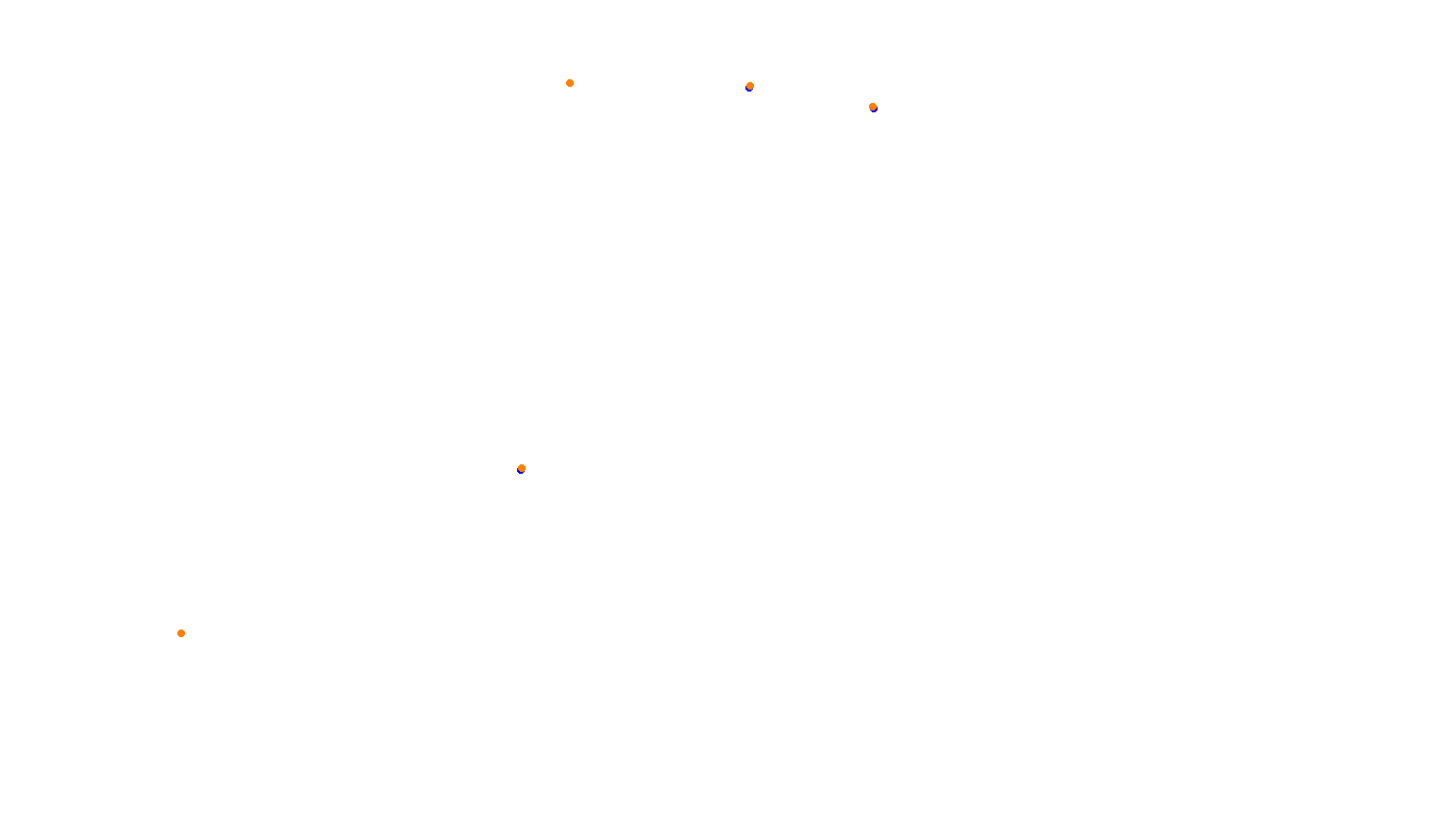 imola collisions