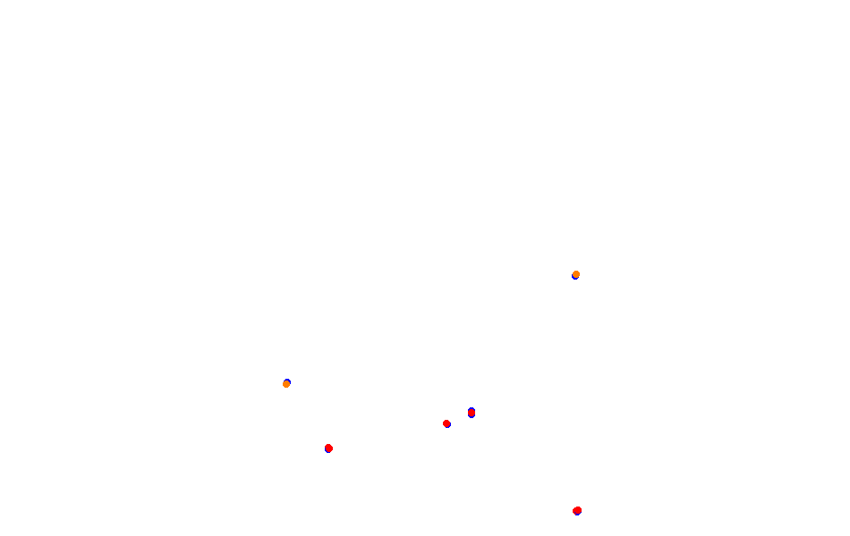 Tocancipa collisions