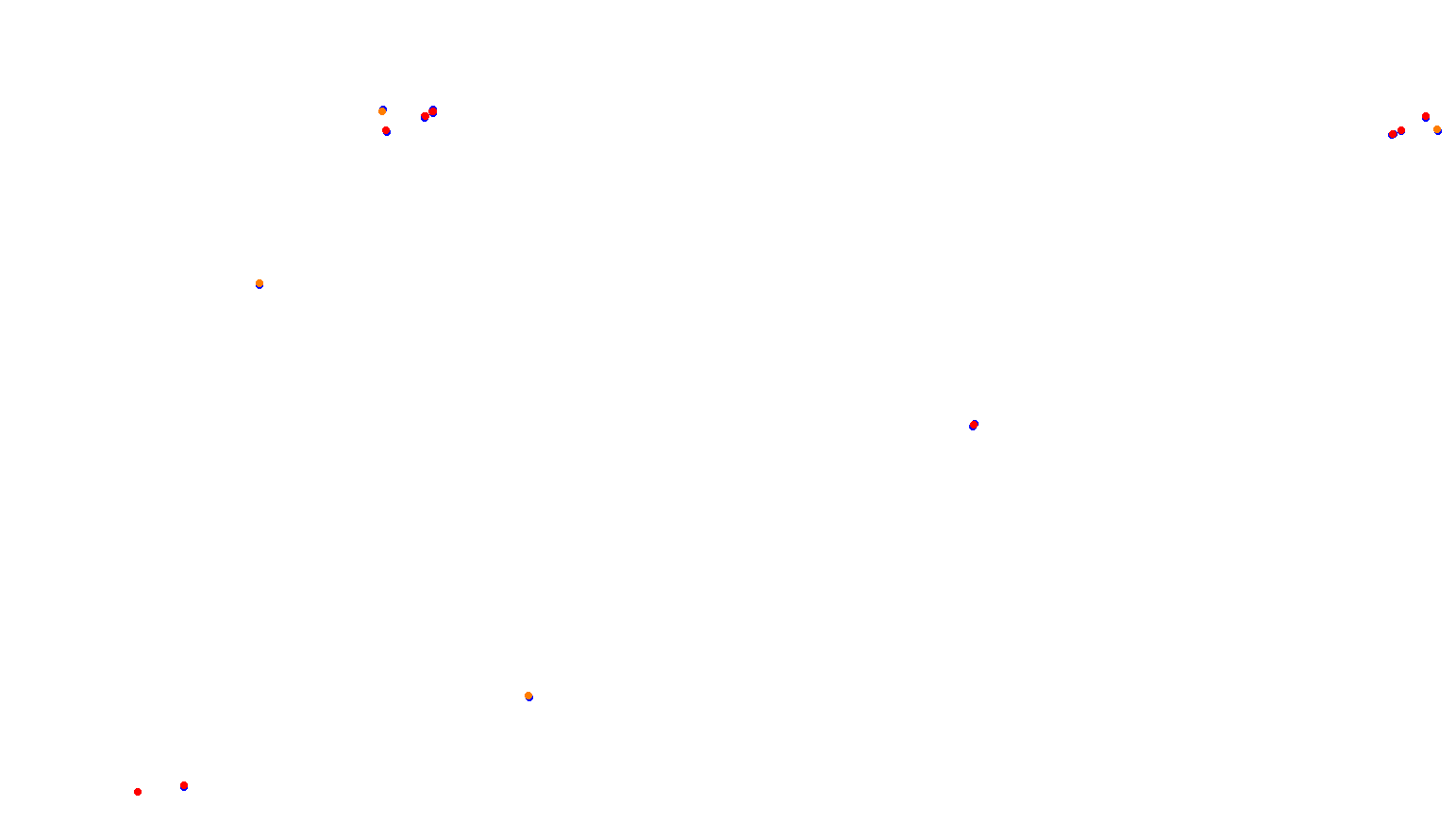 imola collisions