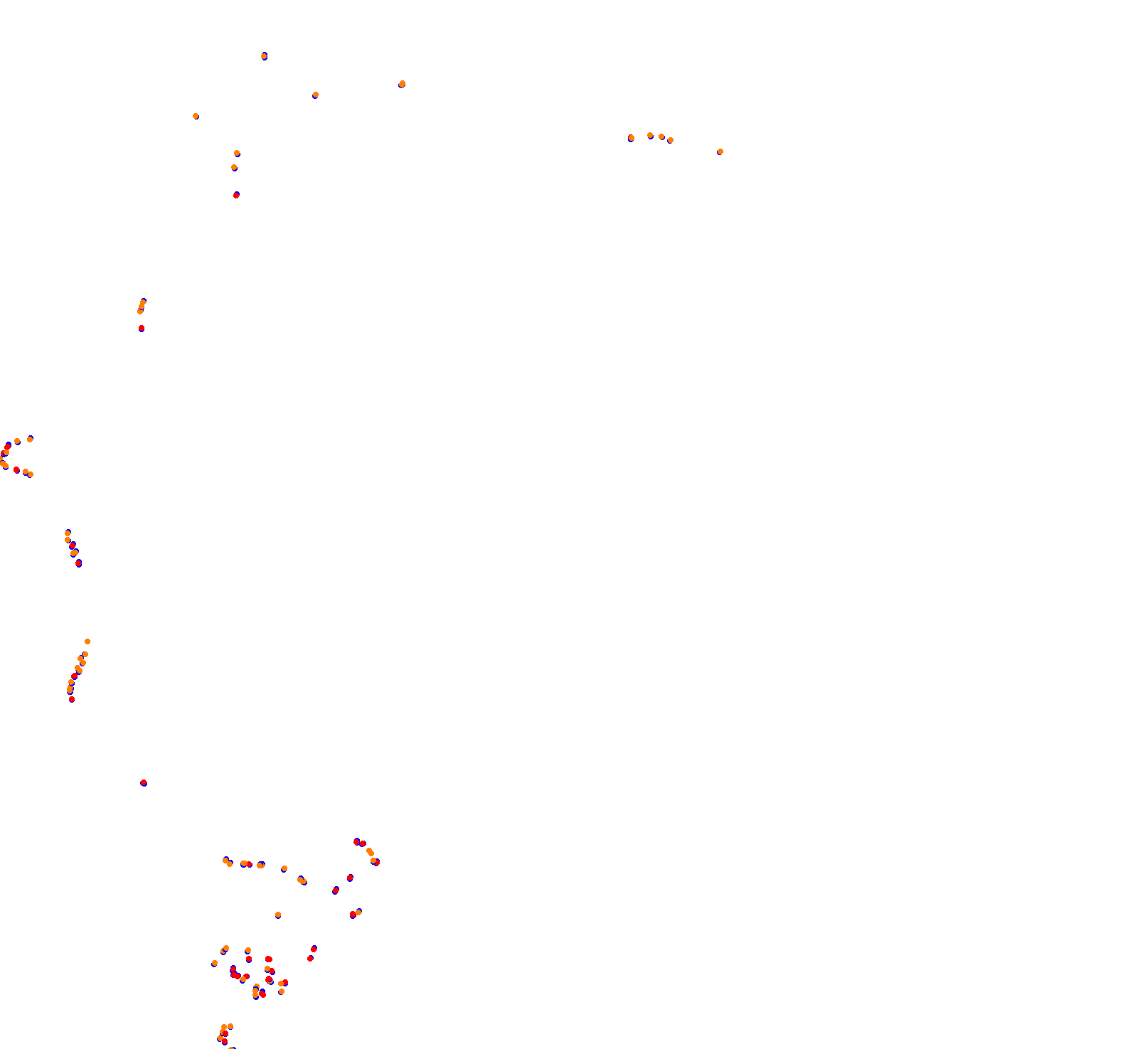 ks_nordschleife collisions