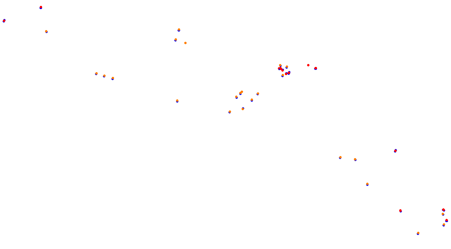 suzuka1988 collisions