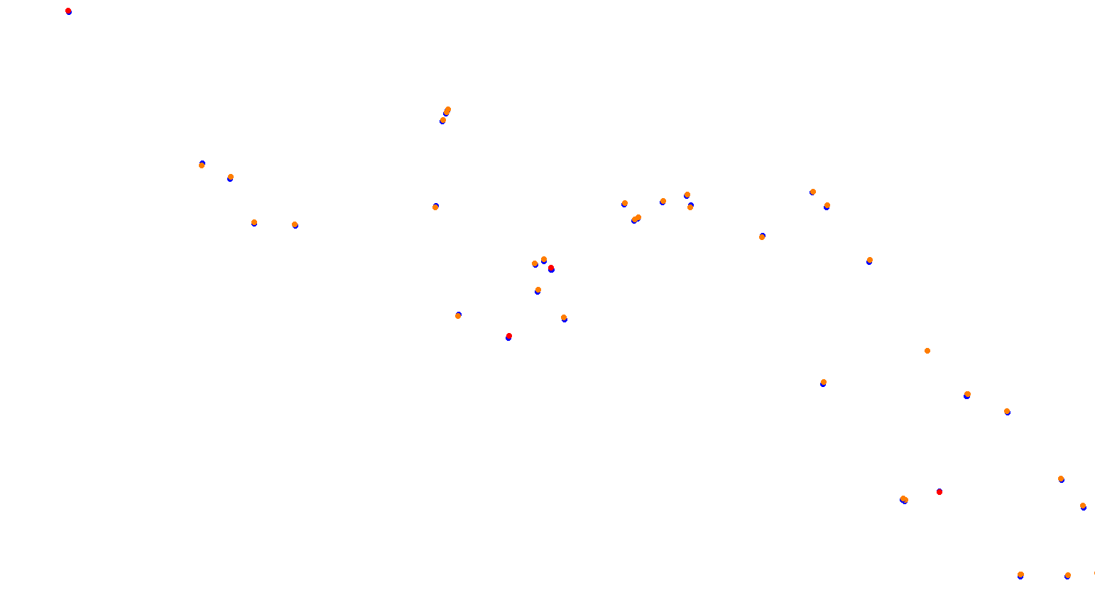 suzuka1988 collisions