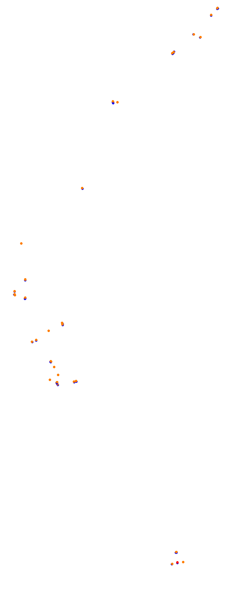 dr_pikes collisions