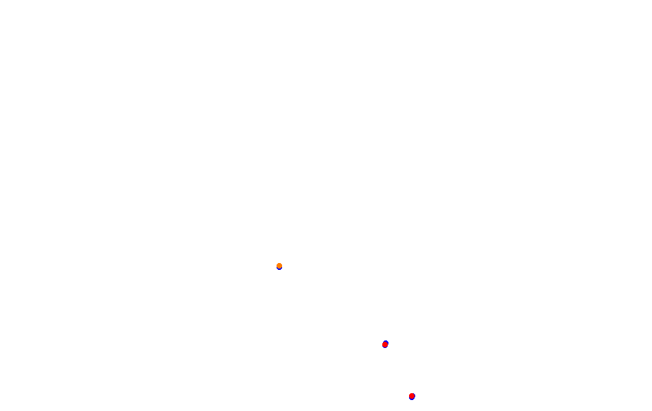 Tocancipa collisions