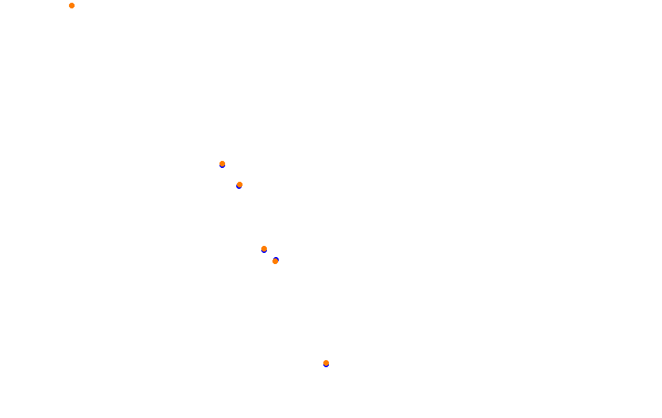 Tocancipa collisions