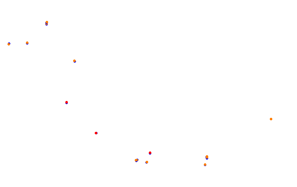 Tocancipa collisions