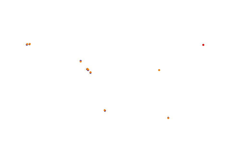 Tocancipa collisions