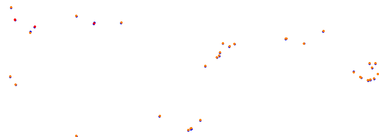 rt_sonoma collisions