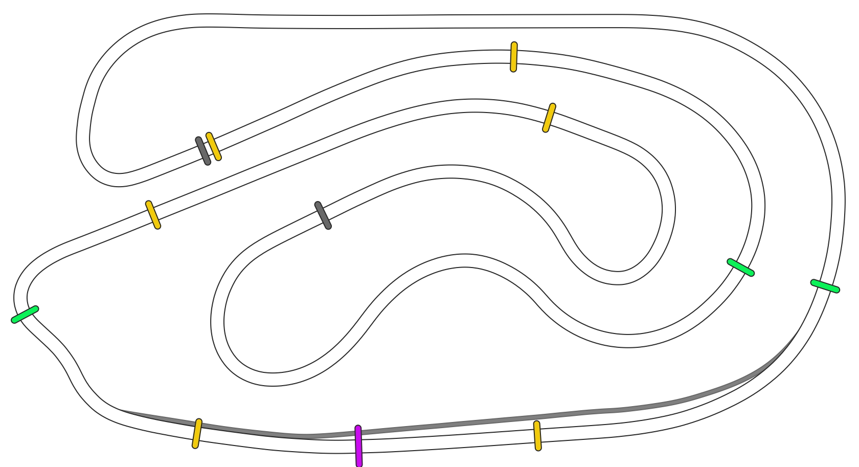 Anadara Circuit GP