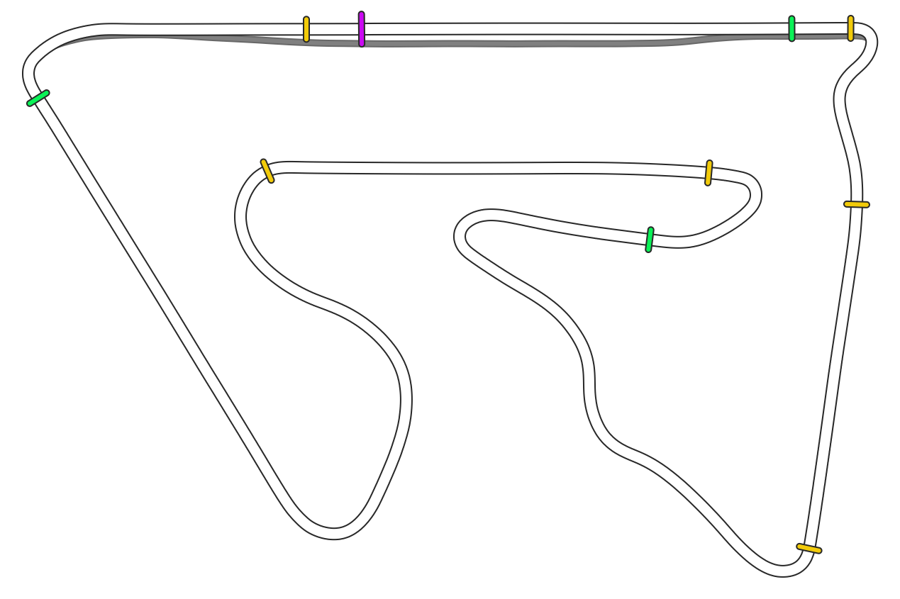 Bahrain International Circuit Grand Prix Circuit