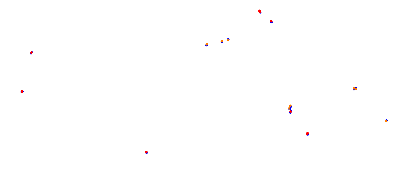 Vallelunga collisions